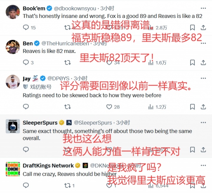 PG模拟器-网友热议里夫斯&amp;福克斯2K能力值同为85：太疯狂了 福89里最多82！