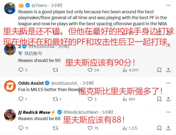 PG模拟器-网友热议里夫斯&amp;福克斯2K能力值同为85：太疯狂了 福89里最多82！